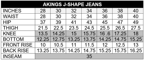 JEANS SIZE CONVERSION ...